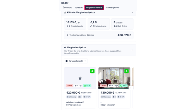 Radar für die Bewertung nutzen_3